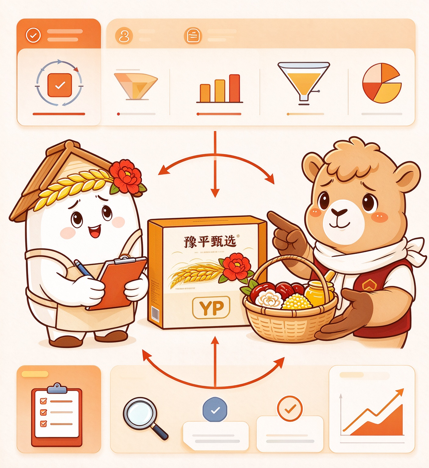 专业运营配图